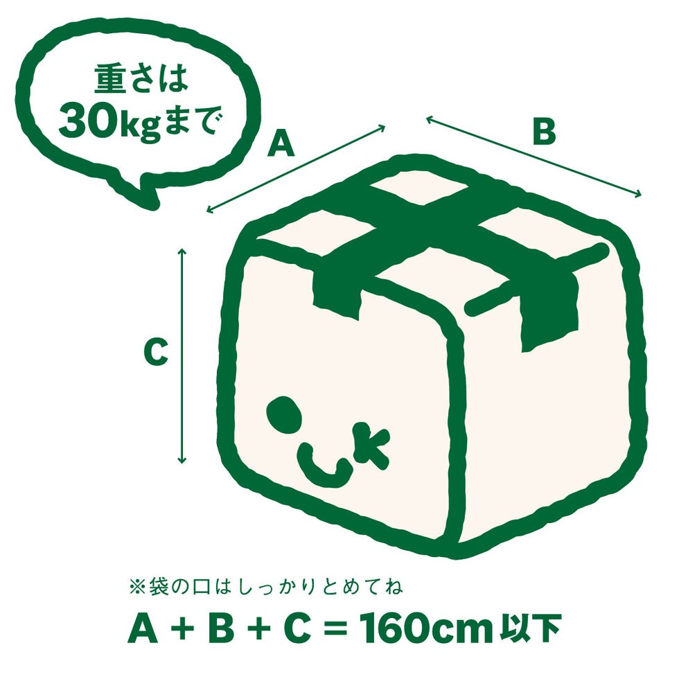 OKURUYO BAGの送り方