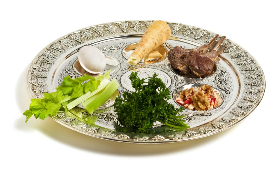 what is the meaning of passover