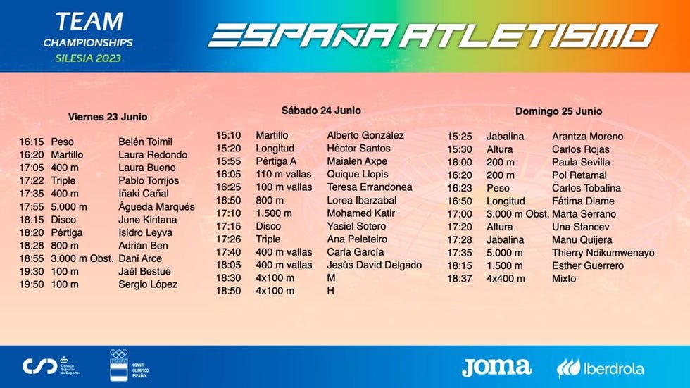 horario del europeo por selecciones de atletismo de silesia