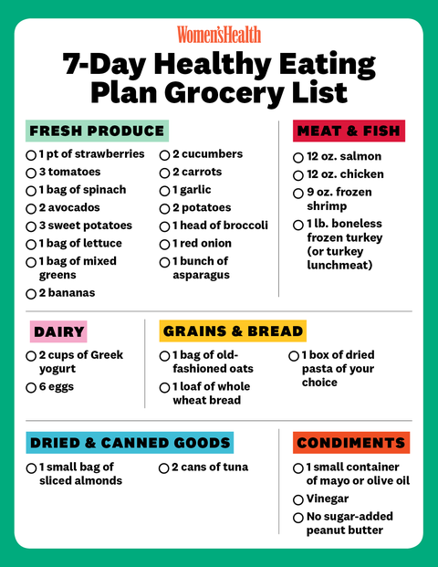A 7-Day Meal Plan For Weight Loss, Plus Grocery Shopping List