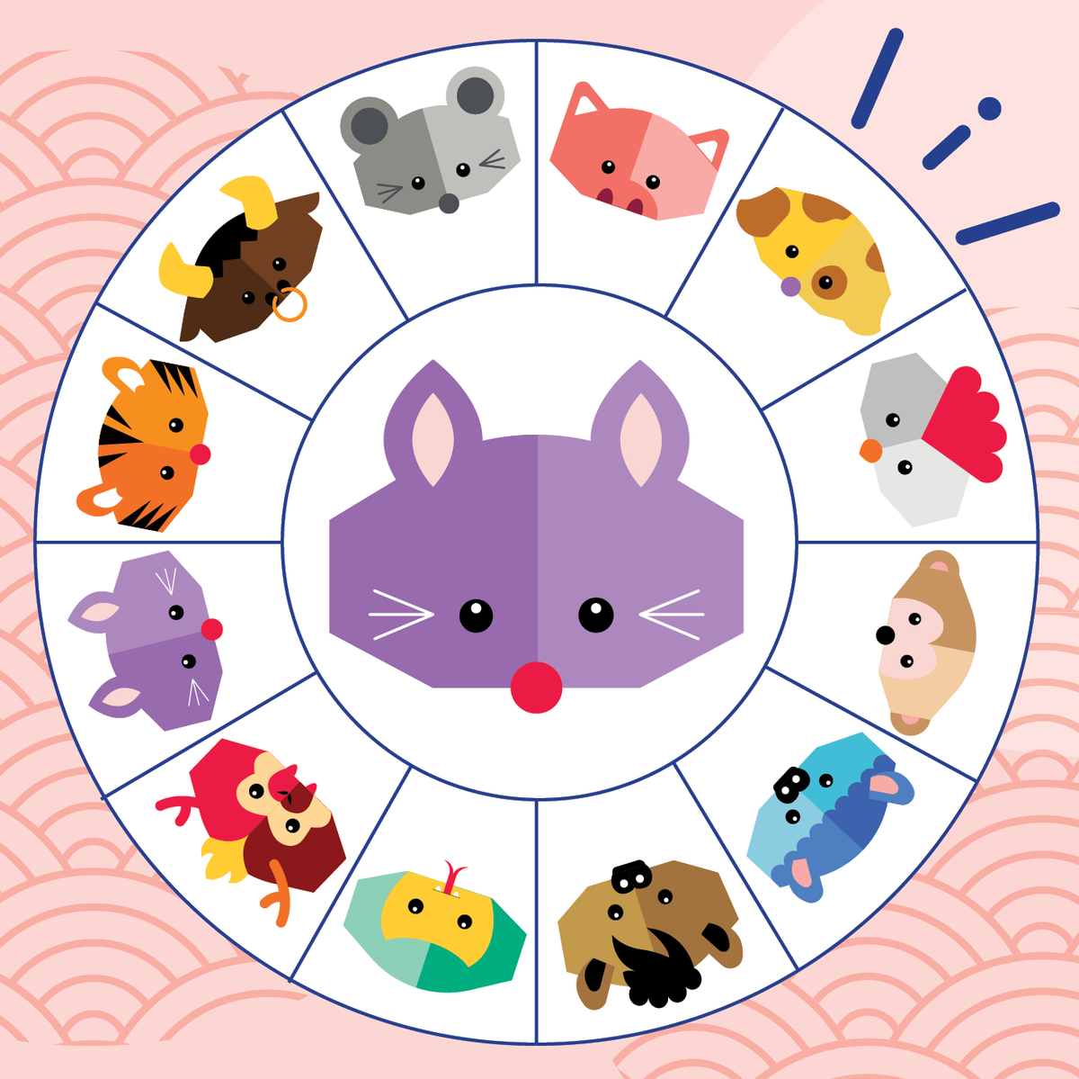 What Is My Chinese Zodiac Sign? - Year Of The Rabbit, Explained