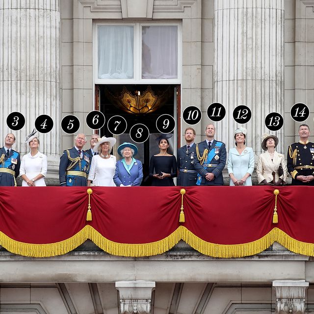 royal balcony RAF 100