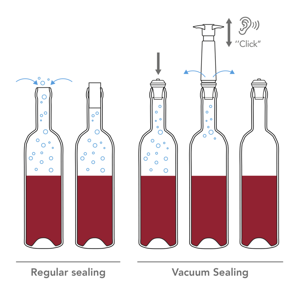 vacu vin wine saver pump with vacuum bottle stoppers