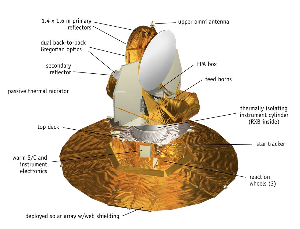 wmap-spacecraft-diagram.jpg