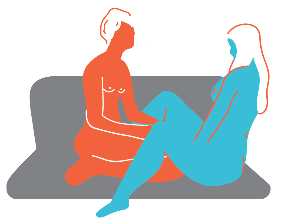 face to face sex position