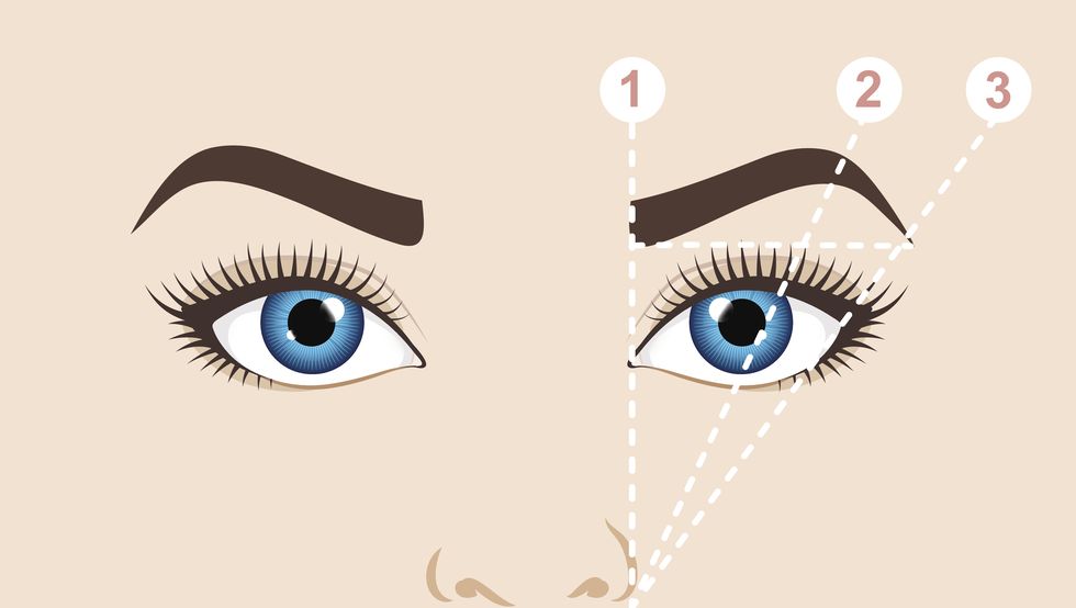 how to do eyebrows