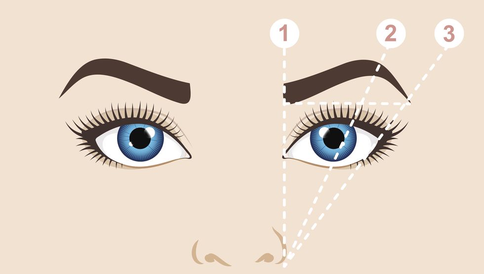 how to do eyebrows