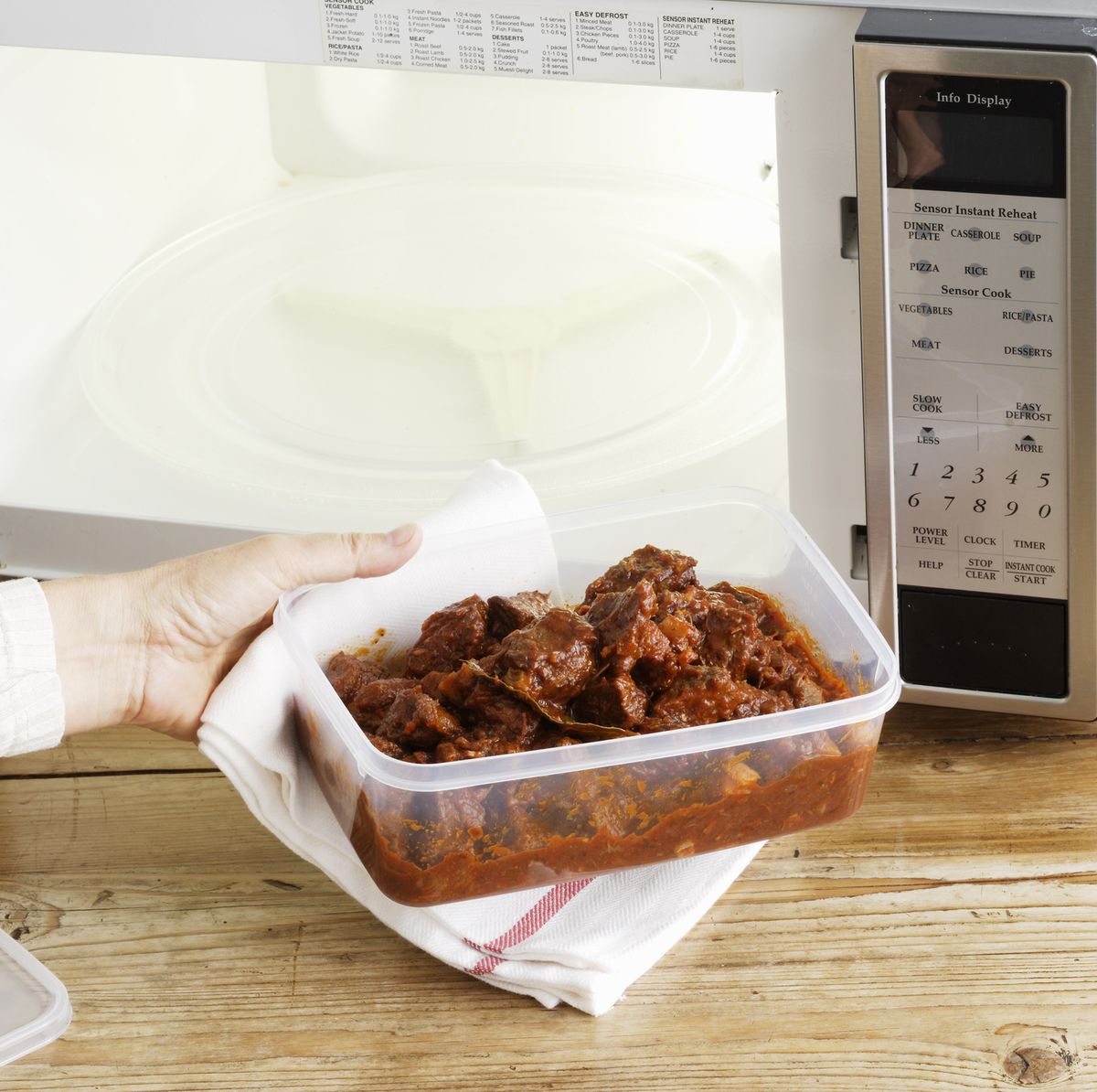 How to Dispose of a Microwave Oven? Quick and Easy Methods