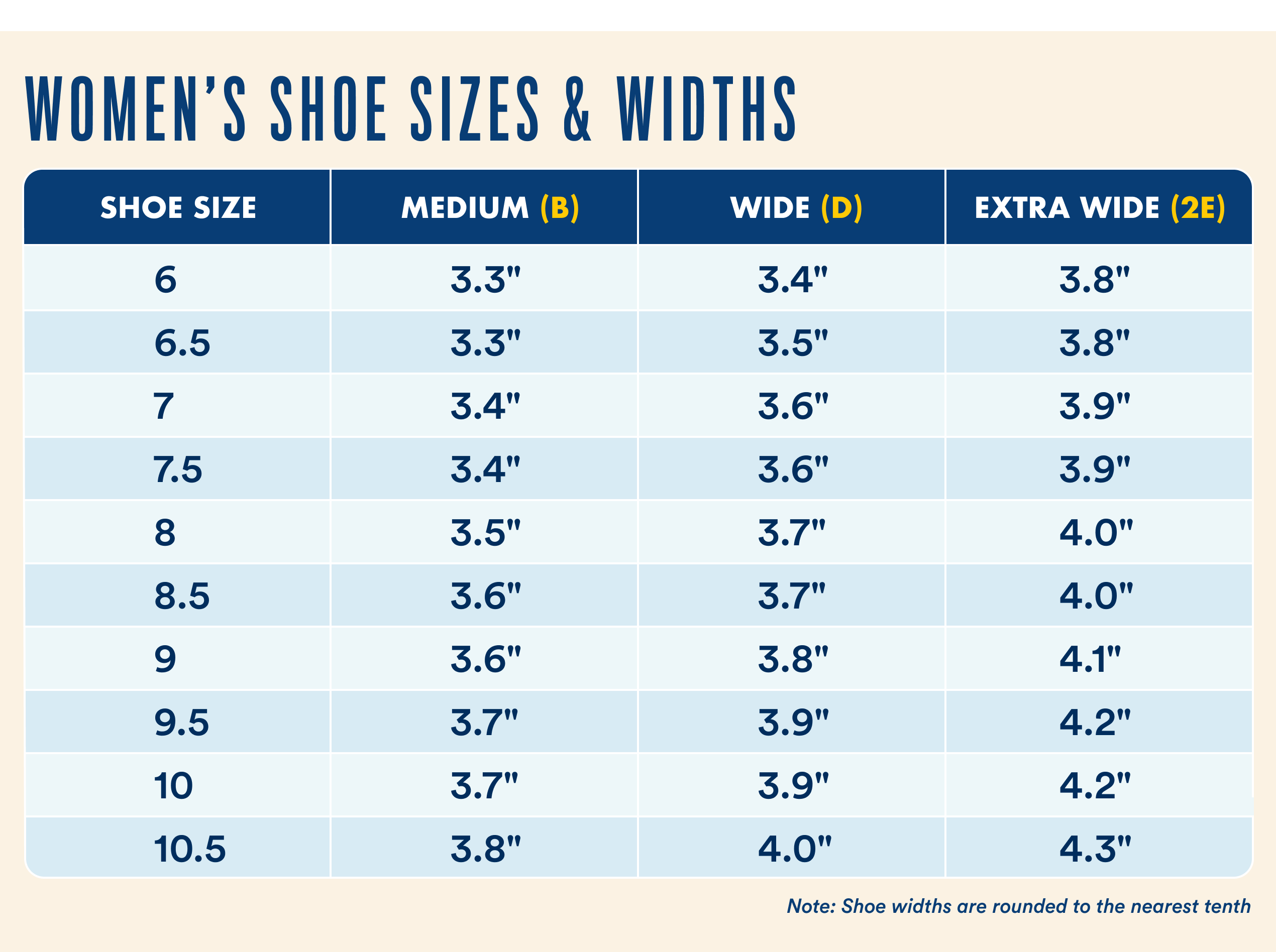 womens shoe sizes and widths