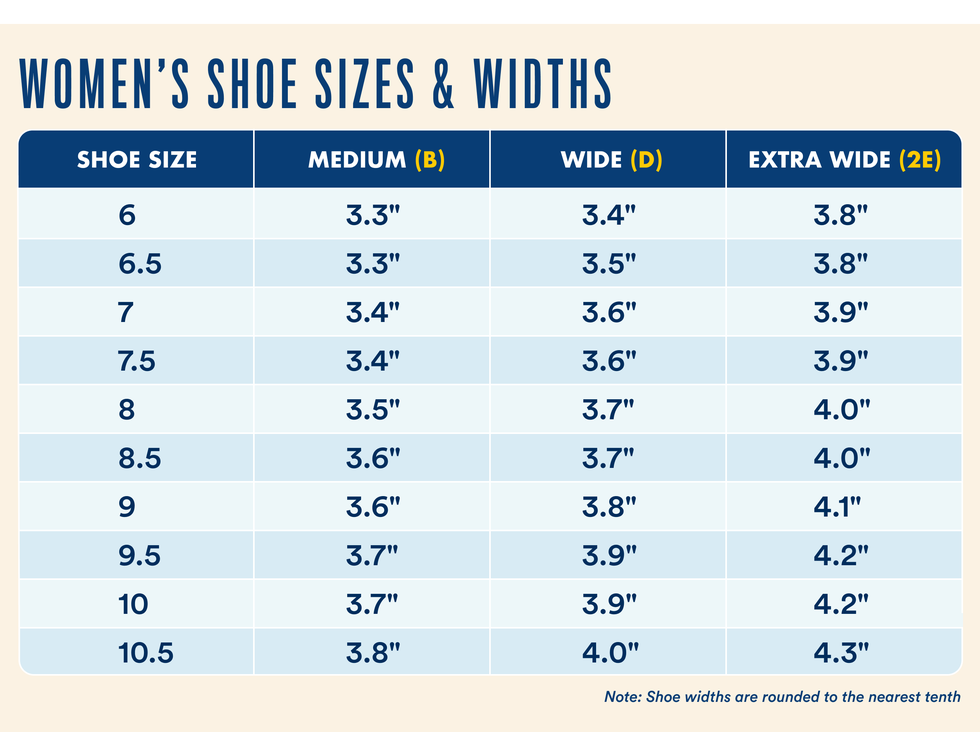 womens shoe sizes and widths