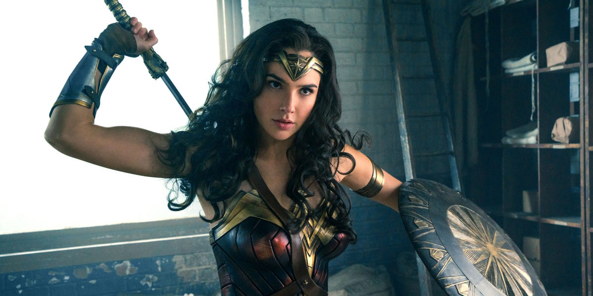 Wonder Woman Release Date Cast Plot News and More All About  