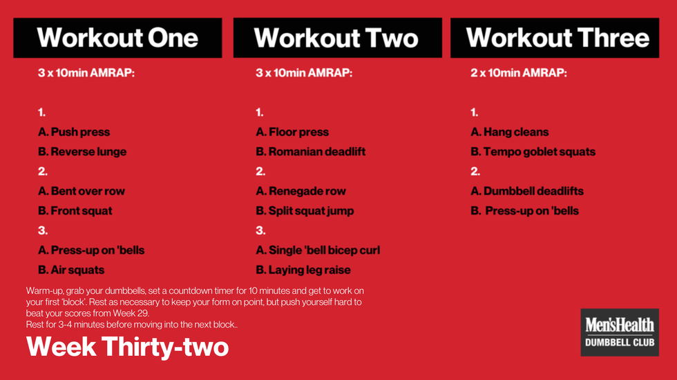 mens health dumbbell club workout plan