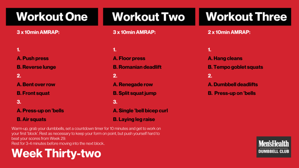 mens health dumbbell club workout plan mens health dumbbell club workout plan