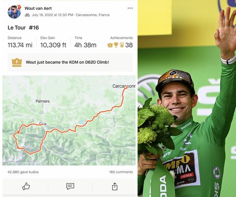 wout van aert and his stage 16 strava data from the 2022 tour de france
