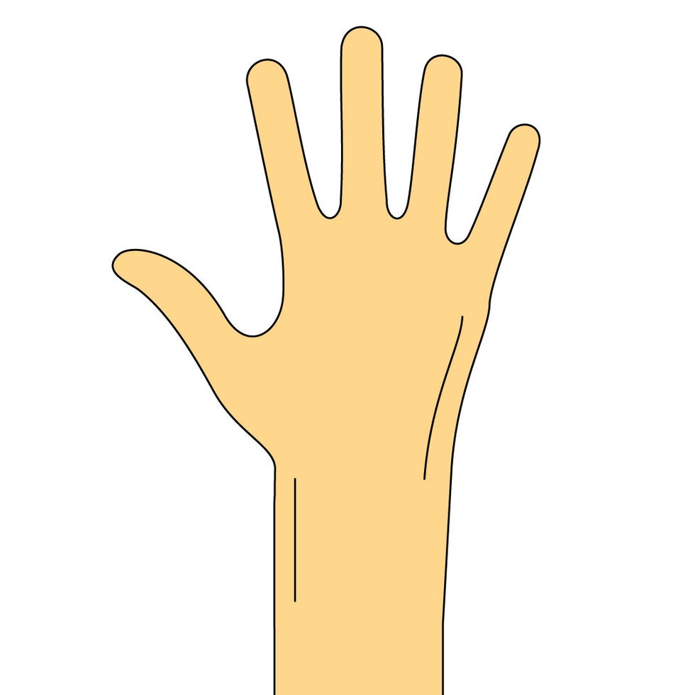 Finger, Hand, Arm, Gesture, Thumb, Wrist, Personal protective equipment, Glove, 