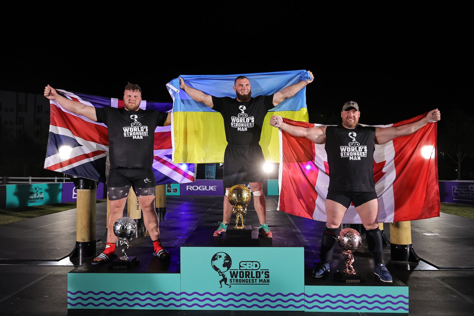 Oleksii Novikov Won the 2020 World Strongest Man Competition