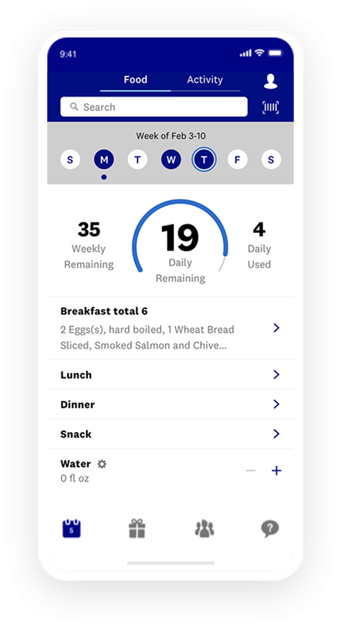 Noom Vs. Weight Watchers - Which Diet Is Better For Weight Loss?