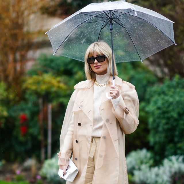 11 must-have fashionable rain gear for the monsoons