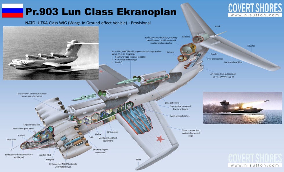 ekranoplan