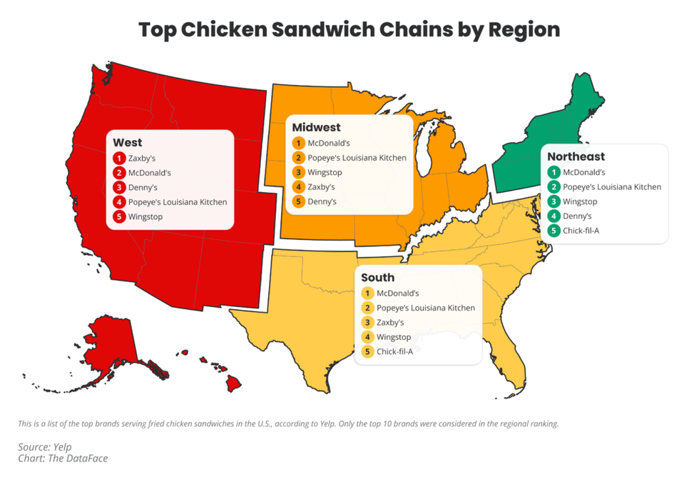 map showing the top chicken sandwich chains by region in the us