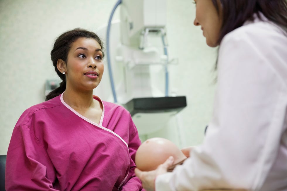 symptoms of breast cancer - skin dimpling