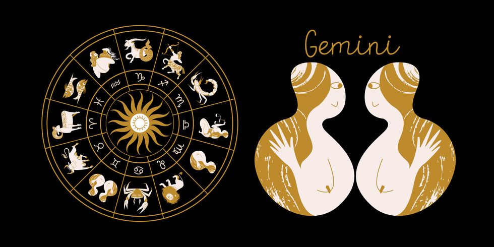 zodiac sign gemini horoscope and astrology full horoscope in the circle horoscope wheel zodiac with twelve signs vector