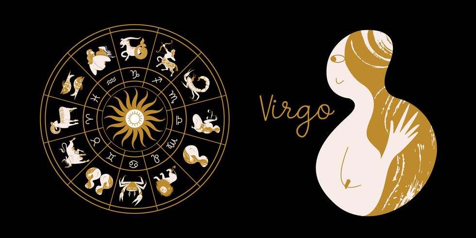 zodiac sign virgo horoscope and astrology full horoscope in the circle horoscope wheel zodiac with twelve signs vector