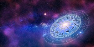 zodiac signs inside of horoscope circle