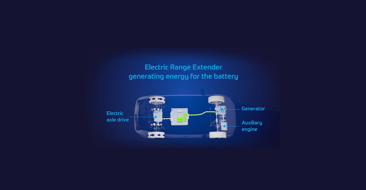 ZF ultima una tecnología pionera para crear un sistema de autonomía extendida para coches eléctricos