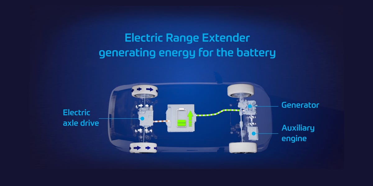 ¡Adiós a la Ansiedad de Autonomía! ZF Revoluciona los Coches Eléctricos con su Nueva Tecnología de Rango Extendido