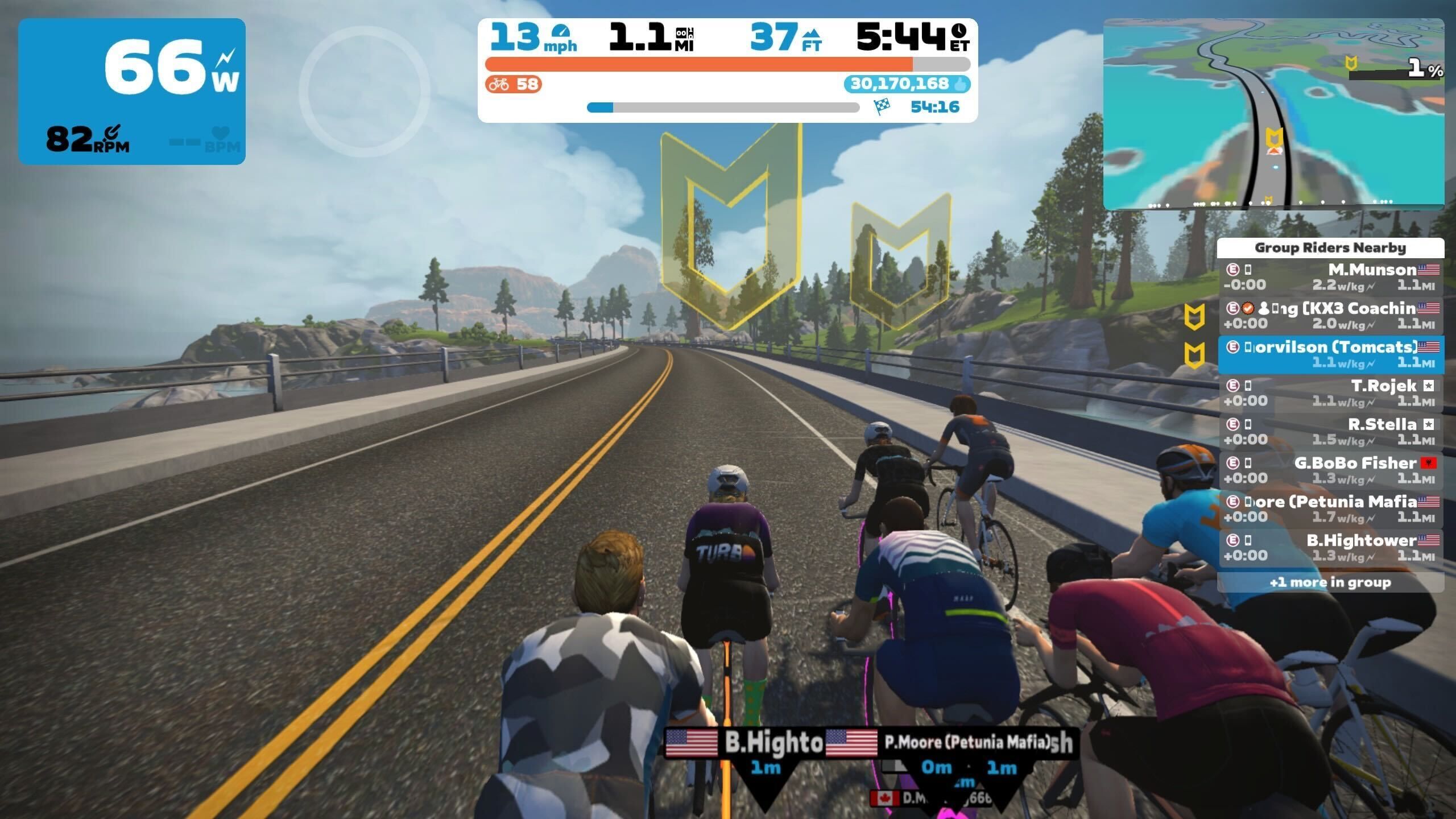 Zwift for best sale beginner riders