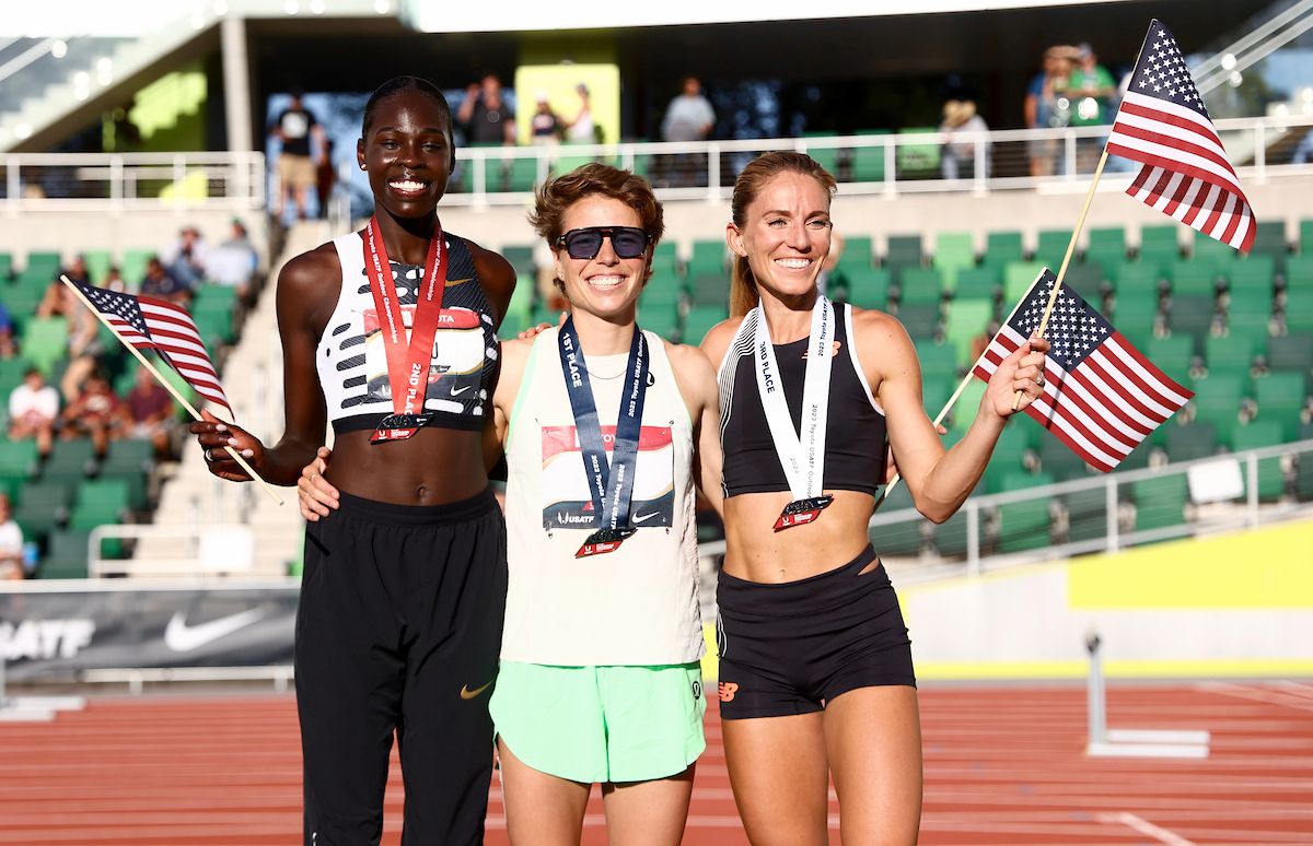 2023 World Championships Tour Details - Track & Field News