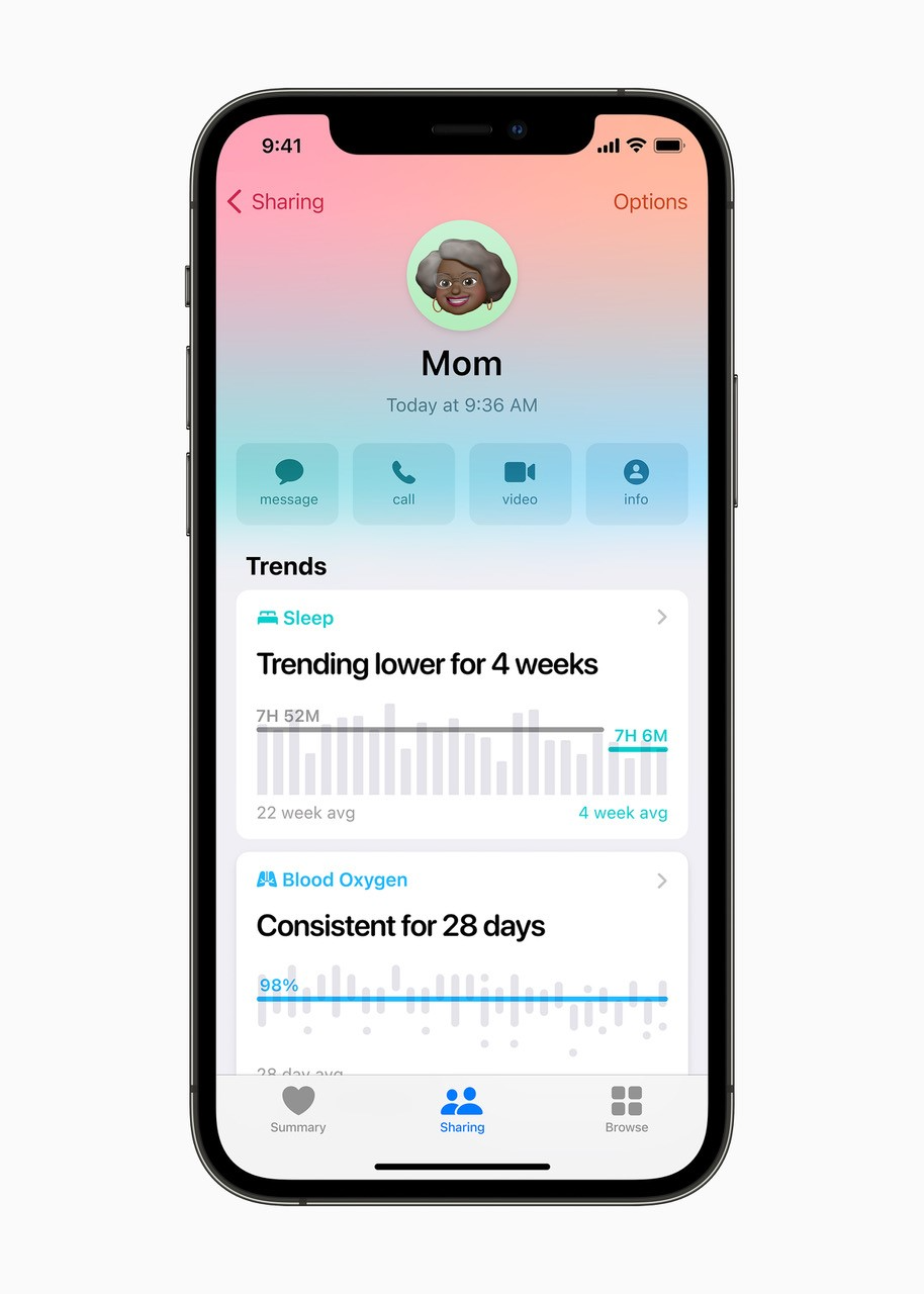 ios 15 大改版！蘋果 wwdc 2021 亮點整理：wfh專注模式、健康app再升級、facetime分享功能