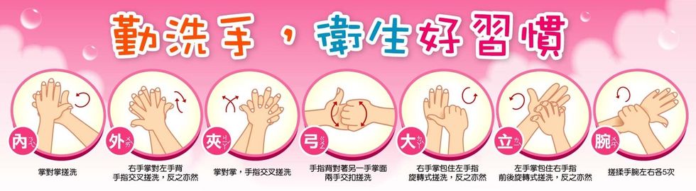 比口罩最更有效預防武漢肺炎的方式，是勤洗手！10款洗手乳和手部護理推薦，讓雙手乾淨不乾裂！