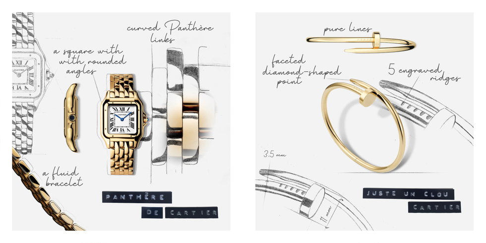 卡地亞創造出無數傳世珠寶鐘錶作品，不僅為品牌締造了世代流傳的不朽傳奇，更開創且建構了鐘錶、珠寶世界中，熠熠生輝的全新視野與設計語彙。
