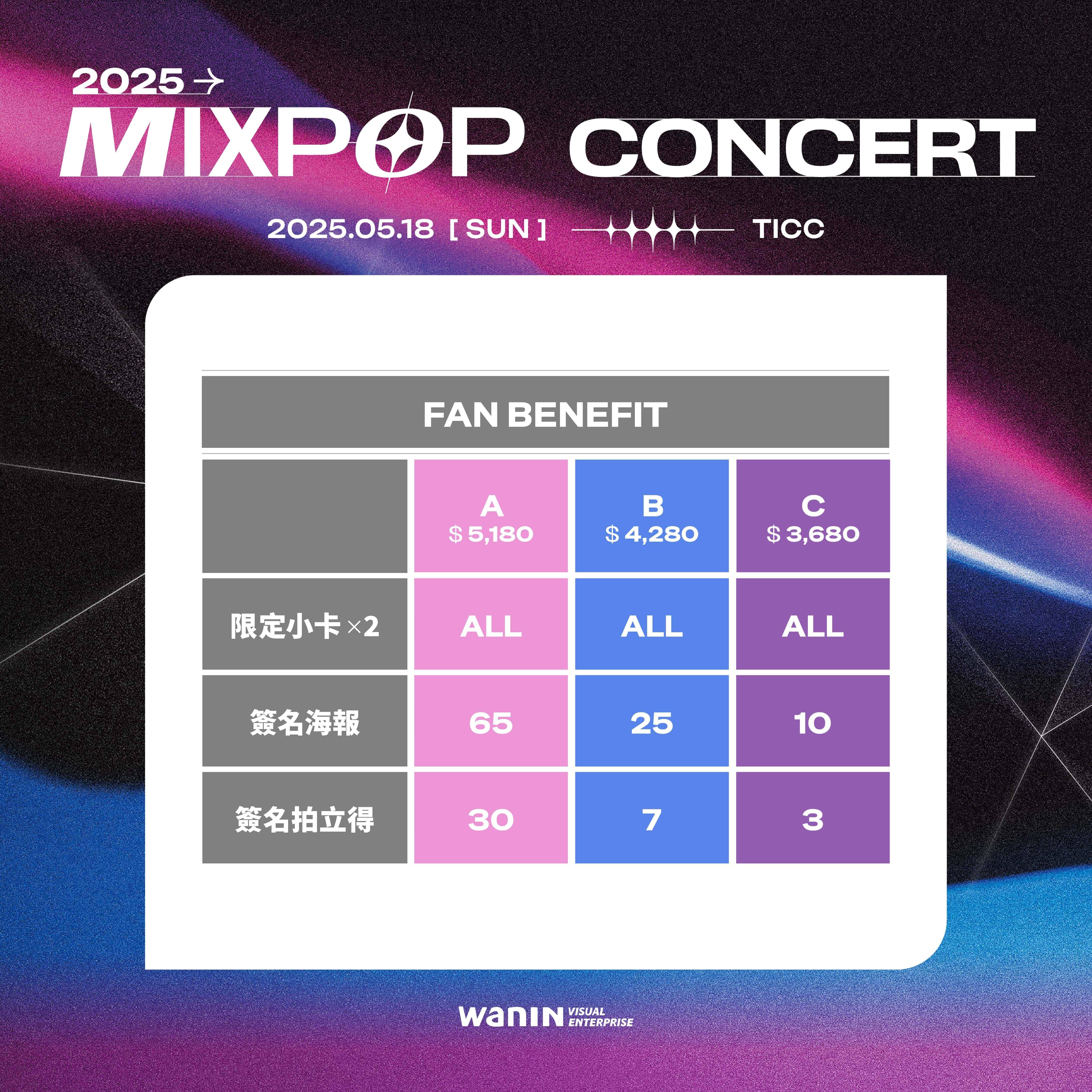 2025 MIXPOP CONCERT演唱會，輝人、VIVIZ登場！售票時間