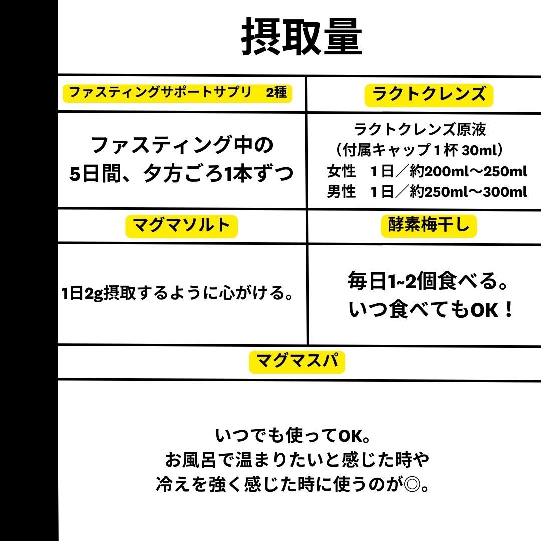 ラクトクレンズ 3本セット 可愛