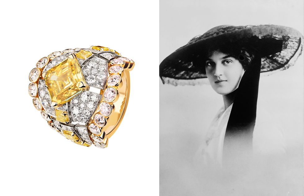 Roubachka戒指，中央鑲嵌1顆重約5.18克拉花式切割艷彩黃鑽(左圖)、女大公爵瑪麗亞帕夫洛夫娜(右圖)