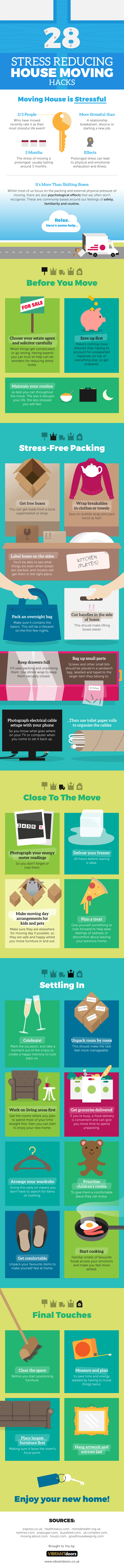 Stress reducing house moving hacks by Vibrant Doors