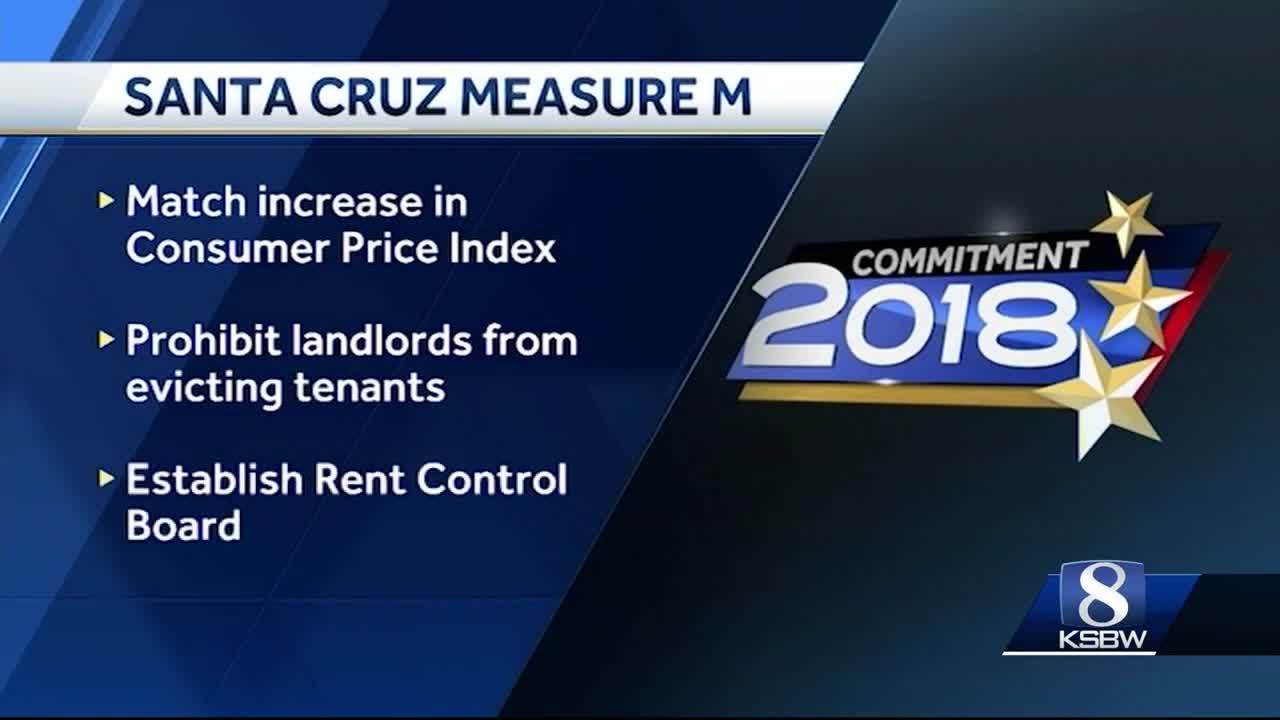 Measure M Santa Cruz rent control initiative