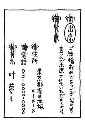 総集編 夢子先生が教えるゲストのための結婚式のマナー