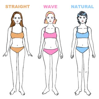 骨格診断で似合う水着を探す 体型別の選び方 おすすめトレンド水着図鑑