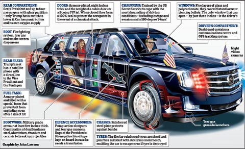 トランプ大統領専用車の凄さ ひと呼んで ビースト 垂涎の眼差しを浴びる性能