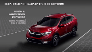 ホンダ人気suv Cr V がカムバック