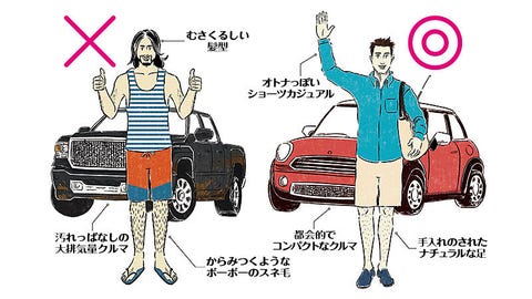 華麗なオトナになるスネ毛 9mmと6mmの法則