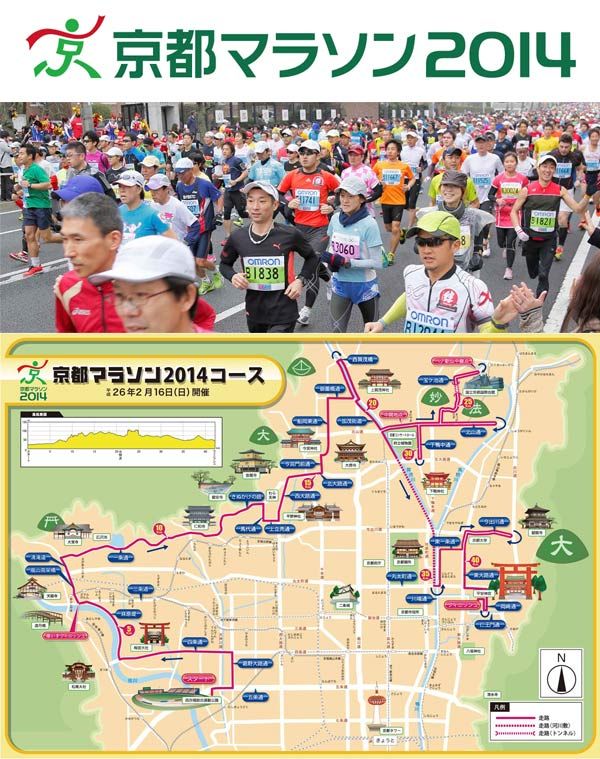 京都マラソン2014に出走できる「京都市スポーツ振興サポートランナー」大募集