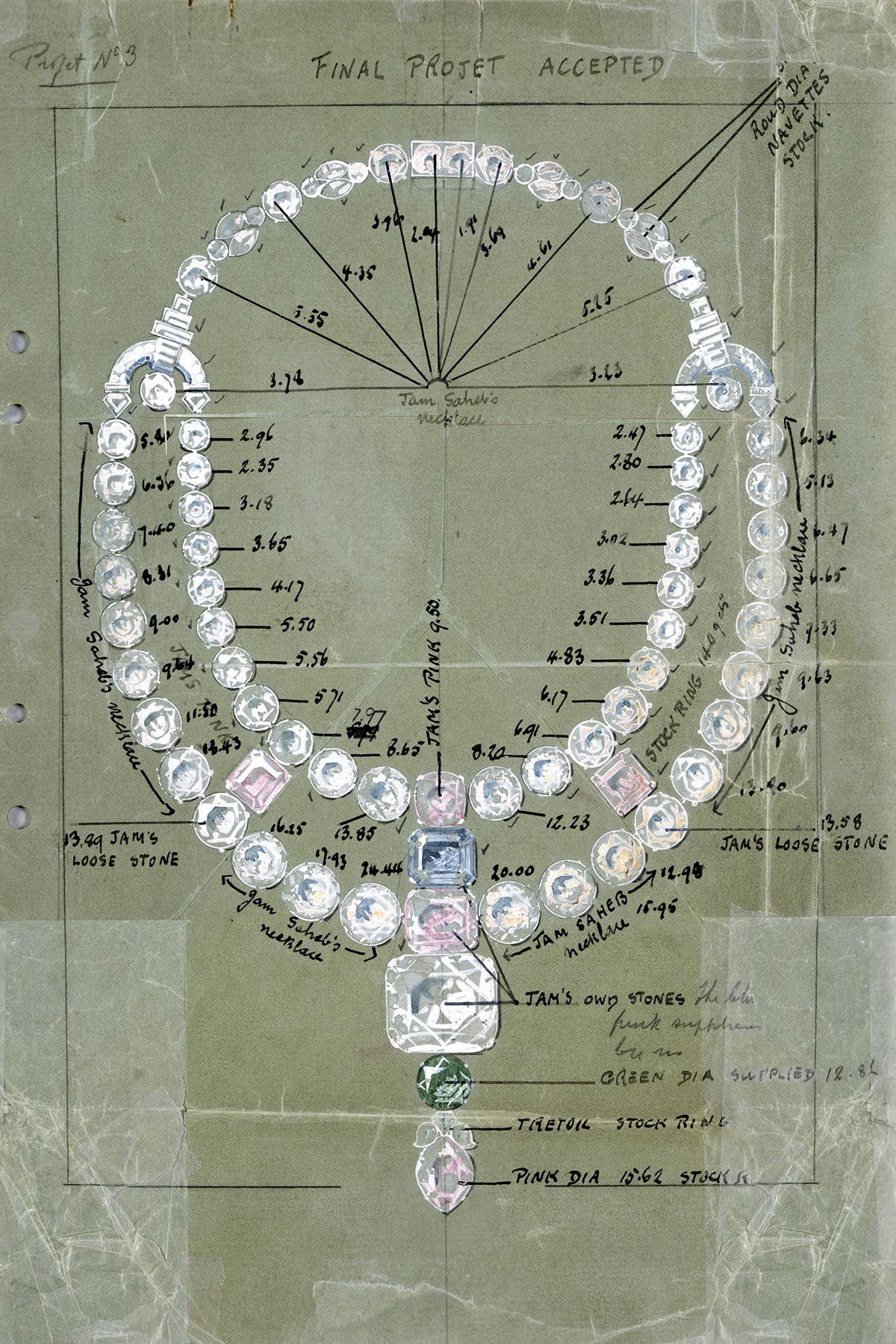 洋書 マハラジャ ジュエリー Maharajas’ Jewels カルティエ パティアラネックレスのマハラジャ-HIGHJEWELERY DREAM