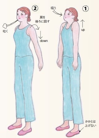 心まで ほどける呼吸 シクソトロピーストレッチで呼吸筋をやわらかく