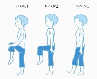 キレイも健康も お尻 しだい 第２弾