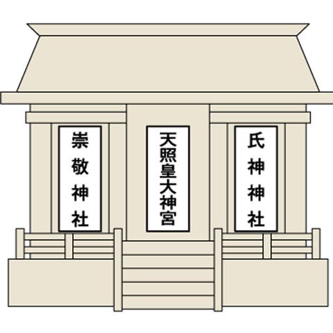 神社で買ったお札を正しく祀る方法 神社で買ったお札を正しく祀る方法